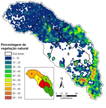 Análise de Ecologia da Paisagem da bacia do rio Ivaí